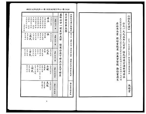 [徐]徐氏宗谱 (湖北) 徐氏家谱_十三.pdf