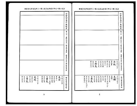 [徐]徐氏宗谱 (湖北) 徐氏家谱_十三.pdf