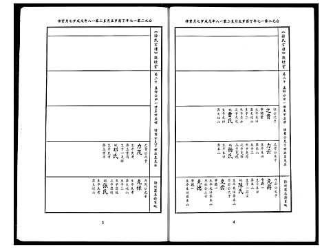 [徐]徐氏宗谱 (湖北) 徐氏家谱_十三.pdf