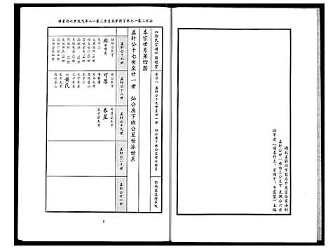 [徐]徐氏宗谱 (湖北) 徐氏家谱_十四.pdf