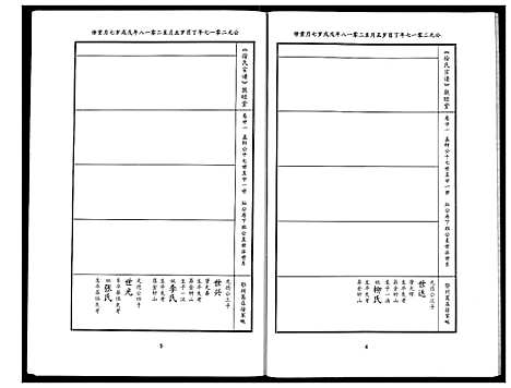 [徐]徐氏宗谱 (湖北) 徐氏家谱_十四.pdf