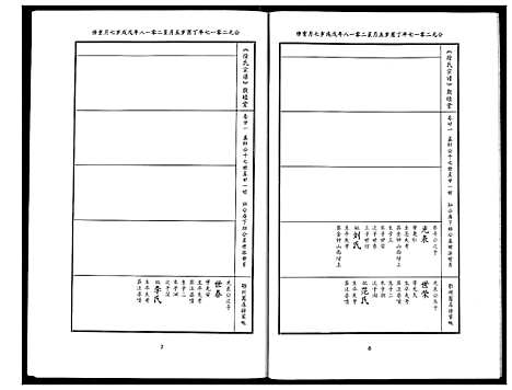 [徐]徐氏宗谱 (湖北) 徐氏家谱_十四.pdf