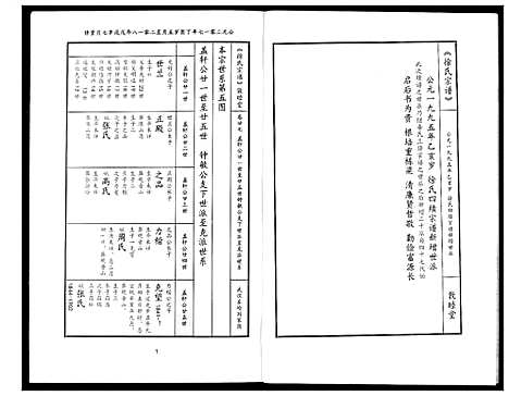 [徐]徐氏宗谱 (湖北) 徐氏家谱_十八.pdf