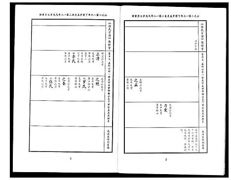 [徐]徐氏宗谱 (湖北) 徐氏家谱_十八.pdf