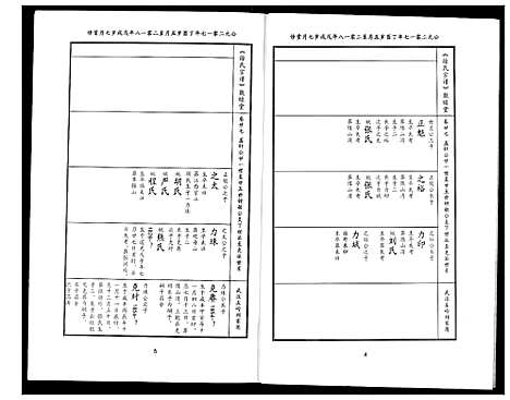 [徐]徐氏宗谱 (湖北) 徐氏家谱_十八.pdf