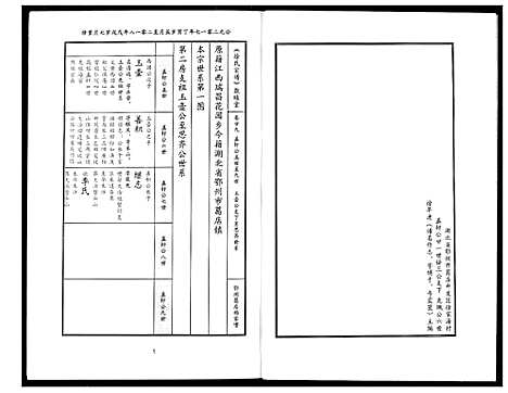 [徐]徐氏宗谱 (湖北) 徐氏家谱_十九.pdf