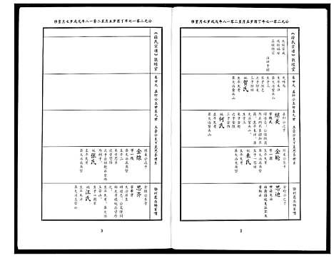 [徐]徐氏宗谱 (湖北) 徐氏家谱_十九.pdf