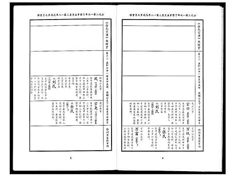 [徐]徐氏宗谱 (湖北) 徐氏家谱_二十.pdf