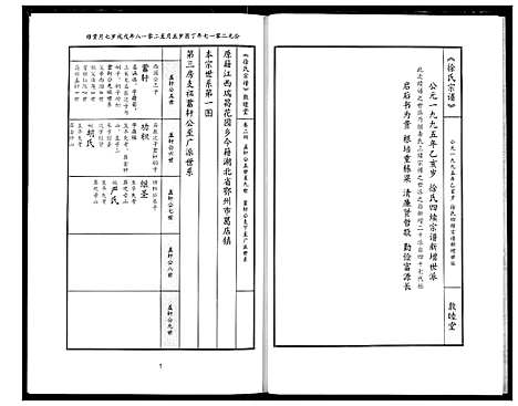 [徐]徐氏宗谱 (湖北) 徐氏家谱_二十一.pdf