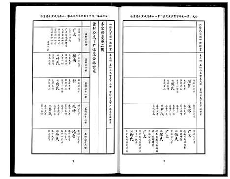 [徐]徐氏宗谱 (湖北) 徐氏家谱_二十一.pdf