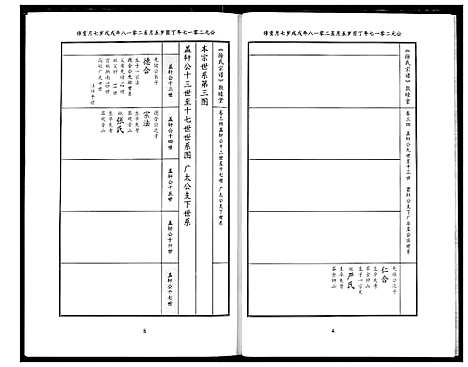 [徐]徐氏宗谱 (湖北) 徐氏家谱_二十一.pdf