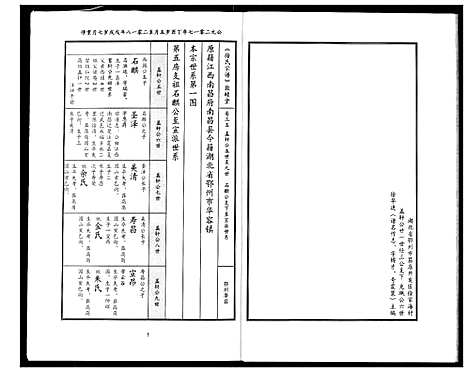 [徐]徐氏宗谱 (湖北) 徐氏家谱_二十二.pdf