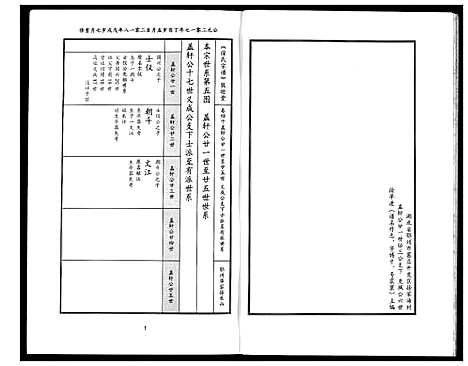 [徐]徐氏宗谱 (湖北) 徐氏家谱_二十四.pdf