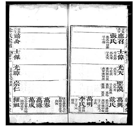 [徐]徐氏宗谱 (湖北) 徐氏家谱_三.pdf