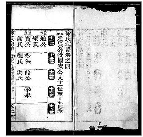 [徐]徐氏宗谱 (湖北) 徐氏家谱_六.pdf