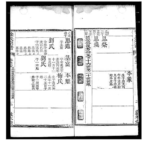 [徐]徐氏宗谱 (湖北) 徐氏家谱_九.pdf