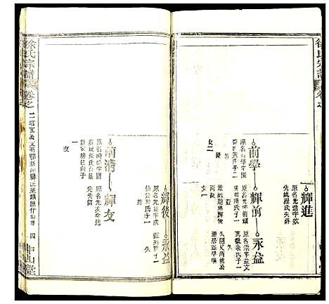 [徐]徐氏宗谱 (湖北) 徐氏家谱_四.pdf