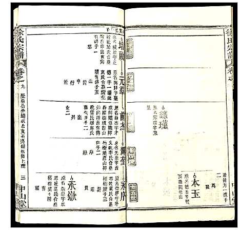 [徐]徐氏宗谱 (湖北) 徐氏家谱_十一.pdf