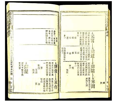 [徐]徐氏宗谱 (湖北) 徐氏家谱_二十.pdf