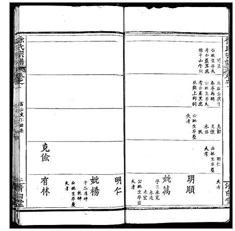 [徐]徐氏宗谱 (湖北) 徐氏家谱_五.pdf