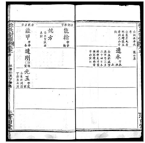 [徐]徐氏宗谱 (湖北) 徐氏家谱_八.pdf