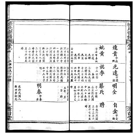 [徐]徐氏宗谱 (湖北) 徐氏家谱_八.pdf