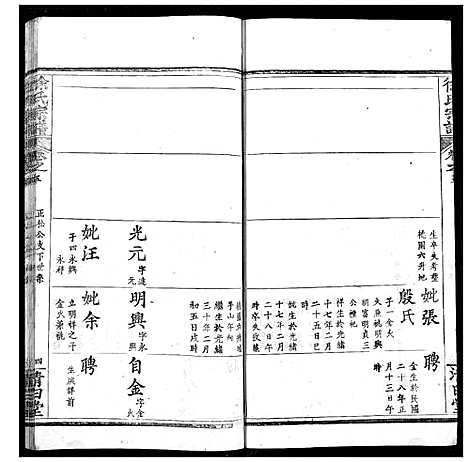 [徐]徐氏宗谱 (湖北) 徐氏家谱_九.pdf