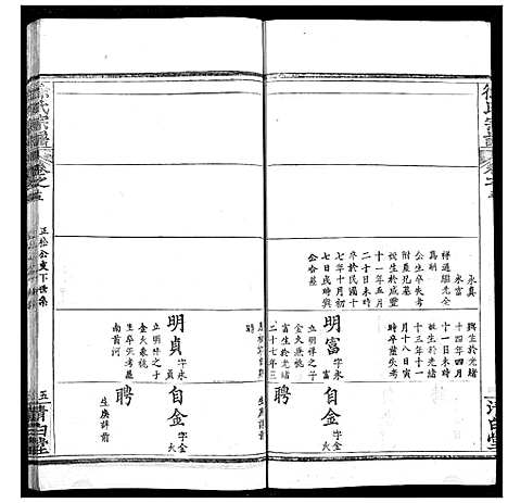 [徐]徐氏宗谱 (湖北) 徐氏家谱_九.pdf