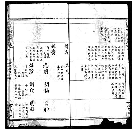 [徐]徐氏宗谱 (湖北) 徐氏家谱_十一.pdf