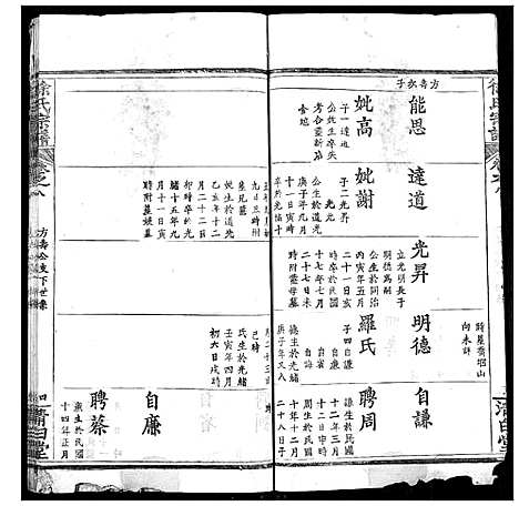 [徐]徐氏宗谱 (湖北) 徐氏家谱_十一.pdf