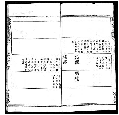 [徐]徐氏宗谱 (湖北) 徐氏家谱_十二.pdf