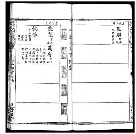 [徐]徐氏宗谱 (湖北) 徐氏家谱_十三.pdf