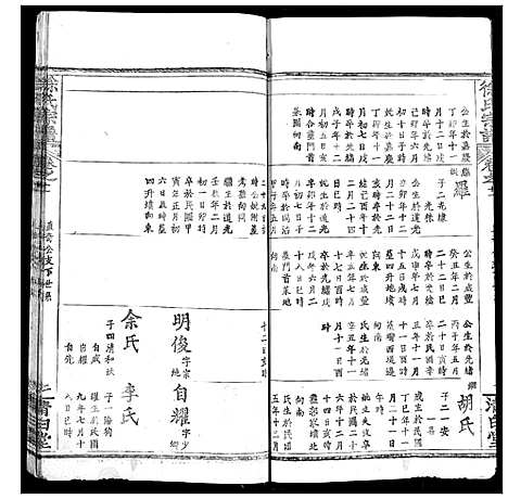 [徐]徐氏宗谱 (湖北) 徐氏家谱_十四.pdf