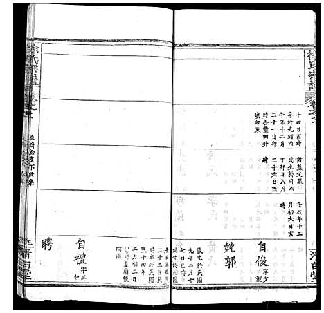 [徐]徐氏宗谱 (湖北) 徐氏家谱_十四.pdf