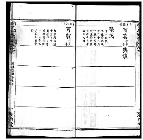 [徐]徐氏宗谱 (湖北) 徐氏家谱_十五.pdf