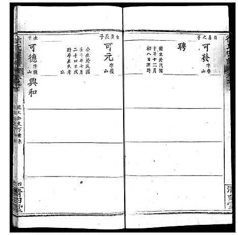 [徐]徐氏宗谱 (湖北) 徐氏家谱_十五.pdf