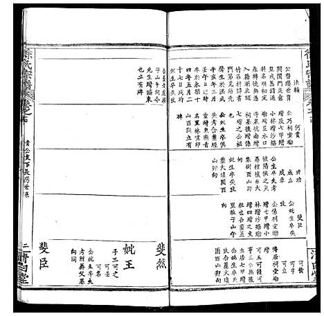 [徐]徐氏宗谱 (湖北) 徐氏家谱_十七.pdf