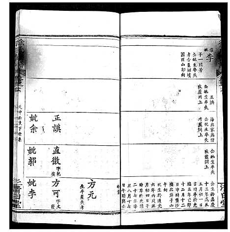 [徐]徐氏宗谱 (湖北) 徐氏家谱_十九.pdf