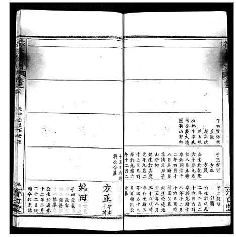 [徐]徐氏宗谱 (湖北) 徐氏家谱_十九.pdf