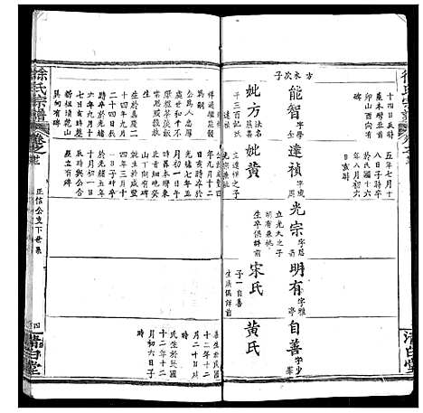 [徐]徐氏宗谱 (湖北) 徐氏家谱_二十五.pdf