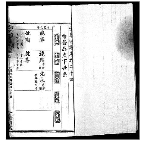 [徐]徐氏宗谱 (湖北) 徐氏家谱_二十六.pdf