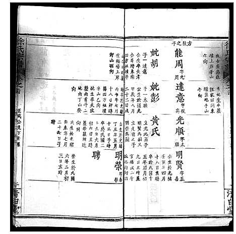 [徐]徐氏宗谱 (湖北) 徐氏家谱_二十六.pdf