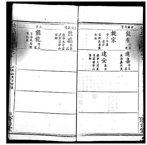 [徐]徐氏宗谱 (湖北) 徐氏家谱_二十六.pdf