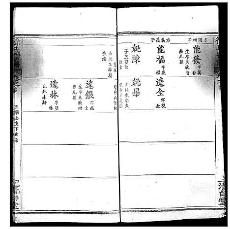 [徐]徐氏宗谱 (湖北) 徐氏家谱_二十六.pdf