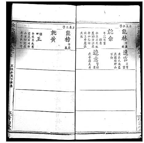 [徐]徐氏宗谱 (湖北) 徐氏家谱_二十六.pdf