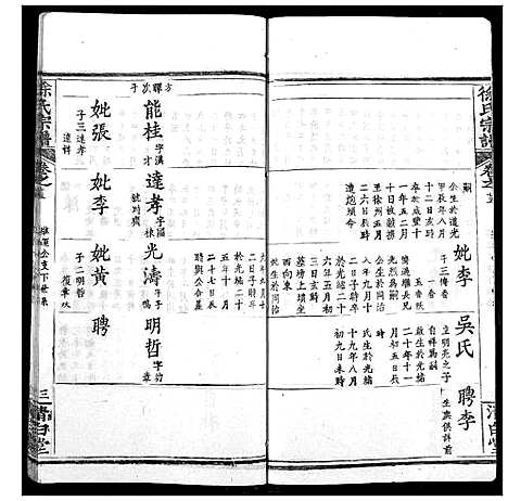 [徐]徐氏宗谱 (湖北) 徐氏家谱_二十七.pdf