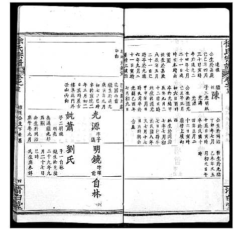 [徐]徐氏宗谱 (湖北) 徐氏家谱_二十七.pdf