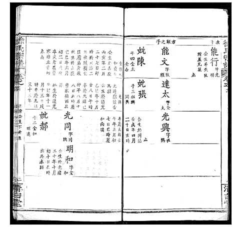 [徐]徐氏宗谱 (湖北) 徐氏家谱_二十九.pdf