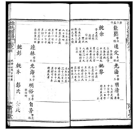 [徐]徐氏宗谱 (湖北) 徐氏家谱_二十九.pdf