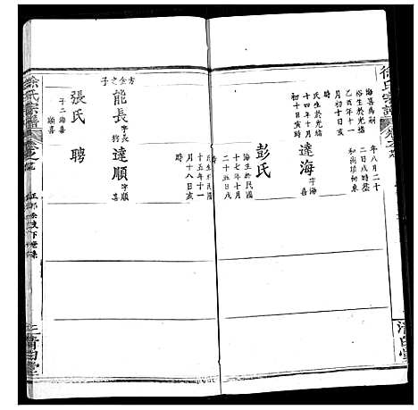 [徐]徐氏宗谱 (湖北) 徐氏家谱_三十一.pdf